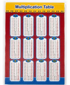 Плакат-C-20-017 Multiplication table 54*42sm